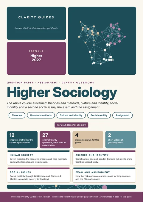 Cover of Higher Sociology