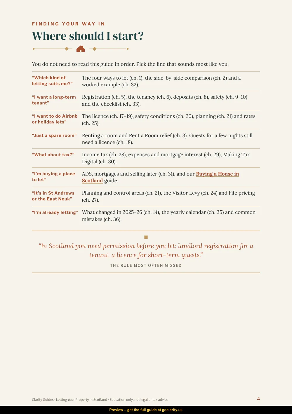 Letting Your Property in Scotland, preview page 4