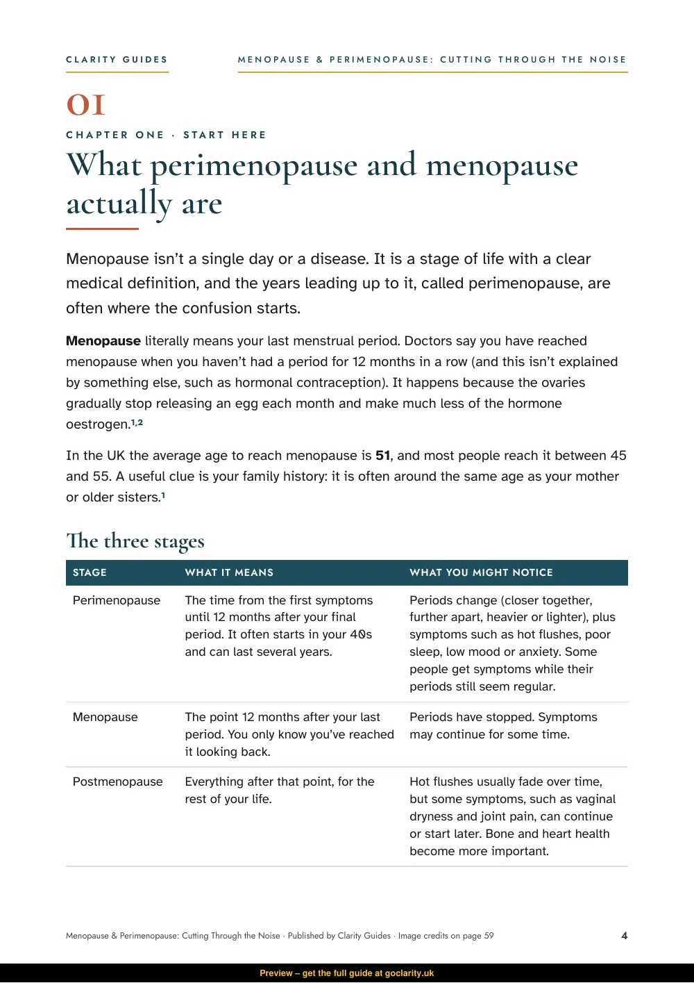 Menopause, preview page 4