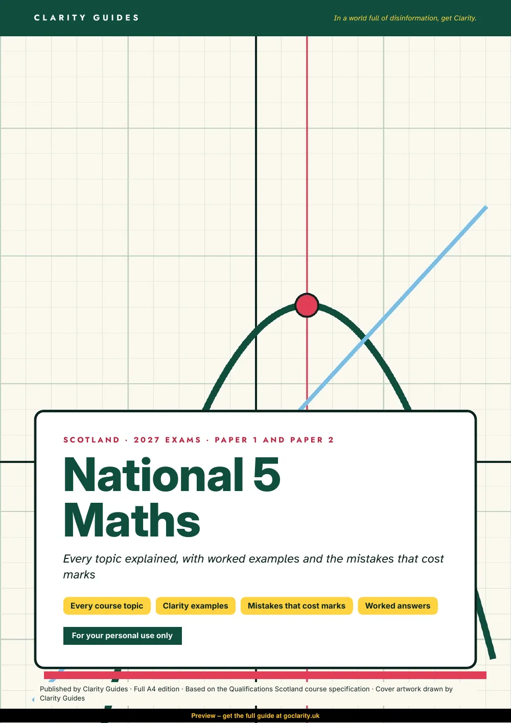 National 5 Maths, preview page 1