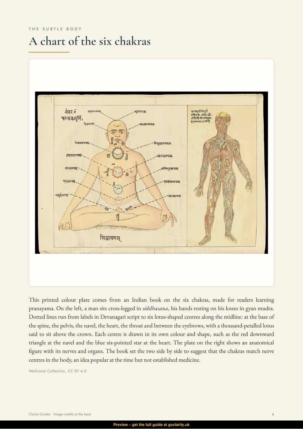 Prana & Breathwork, preview page 4