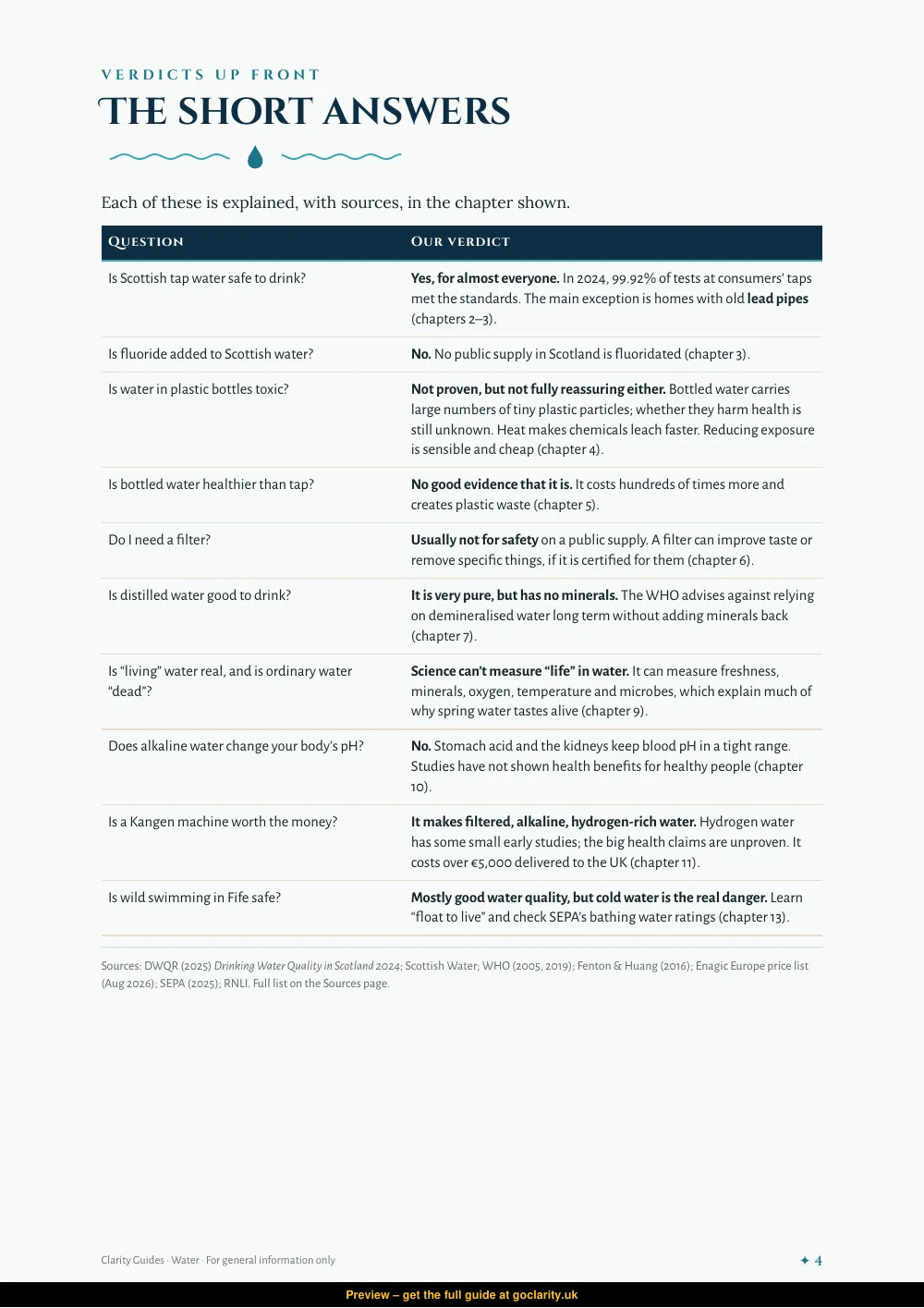 Water, preview page 4